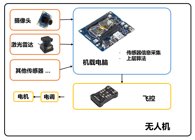 image-20240312212541846