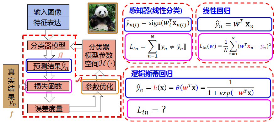 image-20250103164239805
