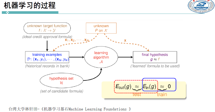 image-20250106131554898