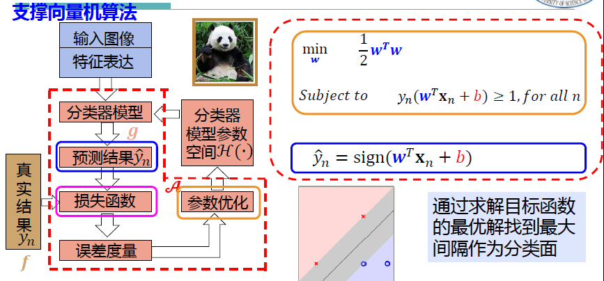 image-20250106141025663