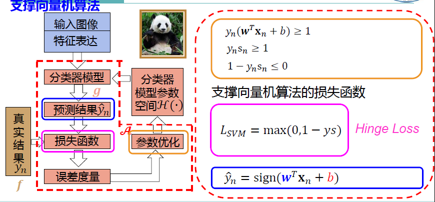 image-20250106141330271