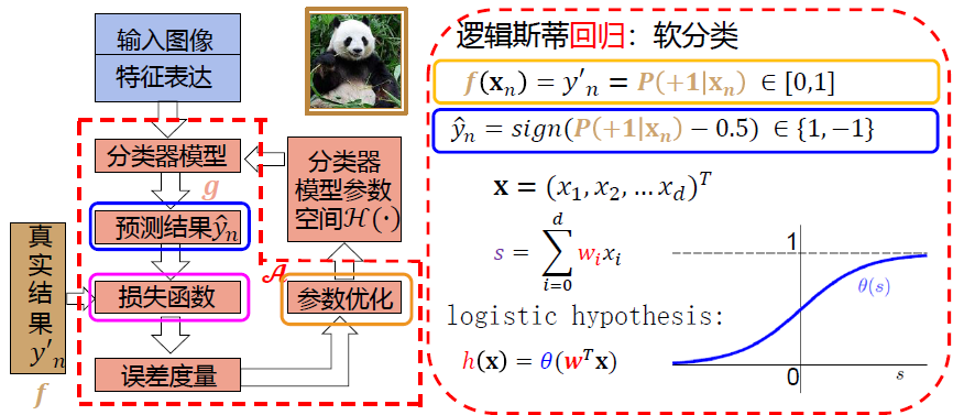image-20250112194609009