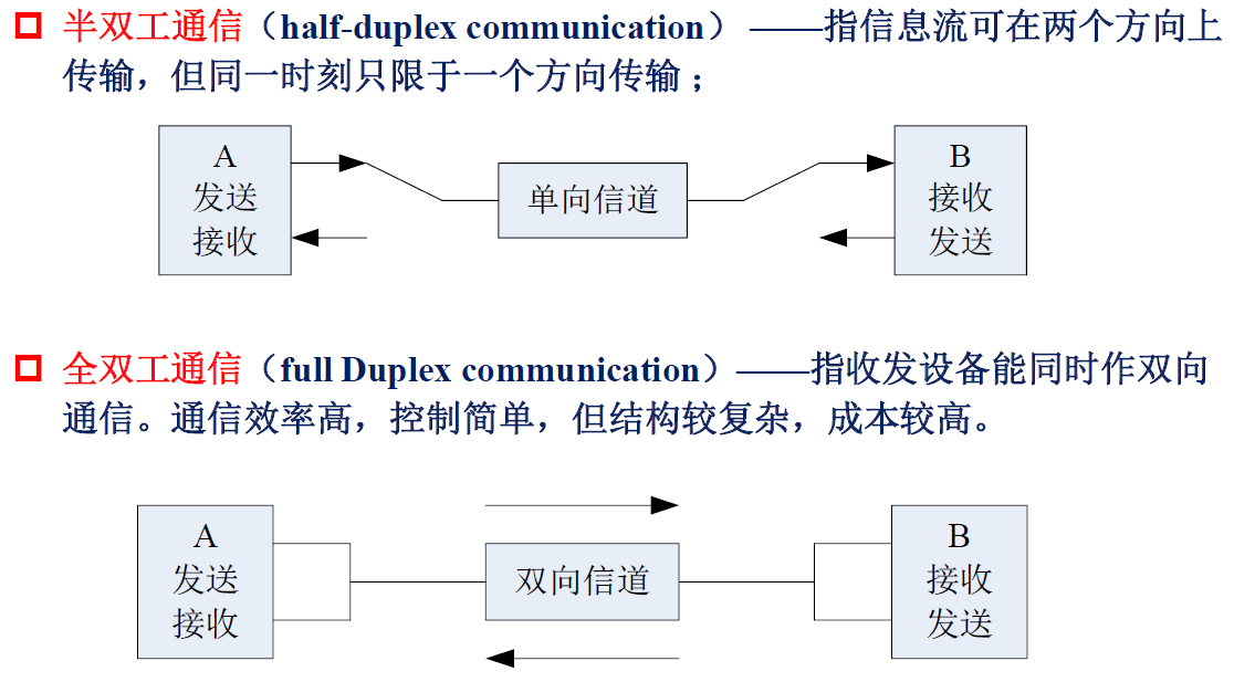 image-20241127211536908