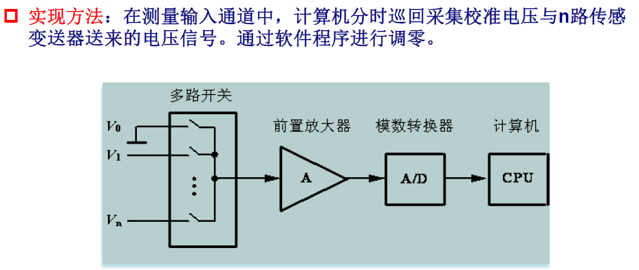 image-20250107163151258