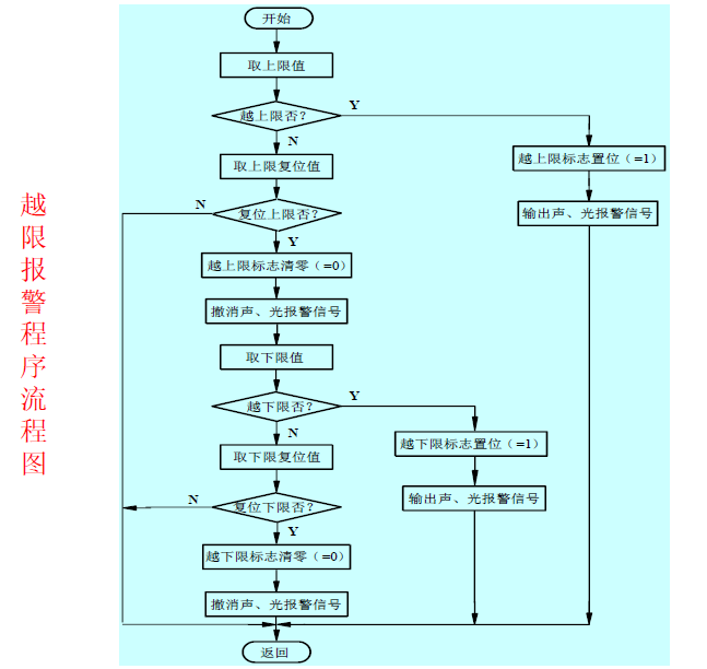 image-20250107212524666