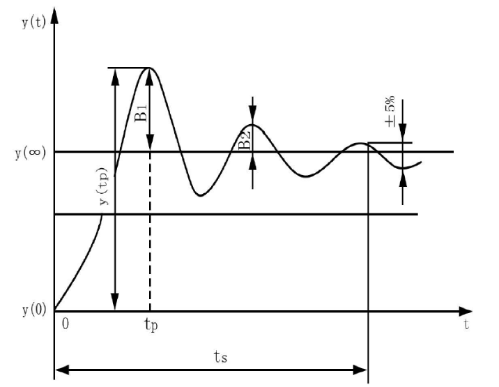 image-20250224184625926