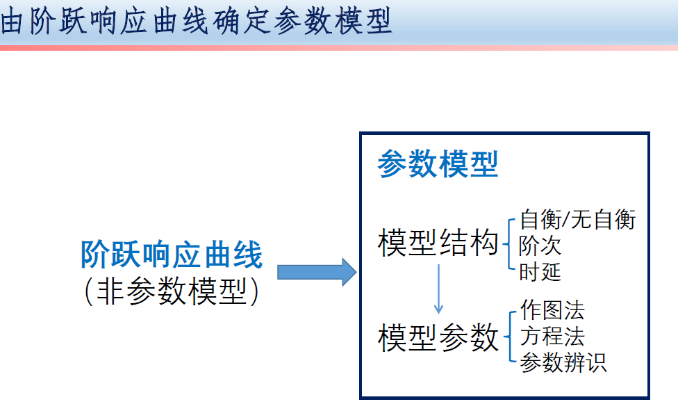 image-20250226123708871